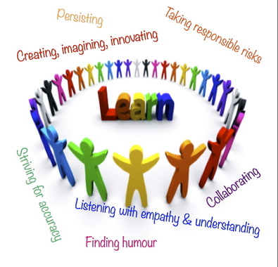 what is a safe and supportive learning environment